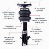 Features and Benefits