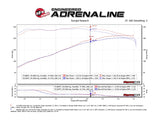 Technical Bulletin