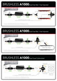 Product Specifications Sheet