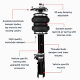 Features and Benefits